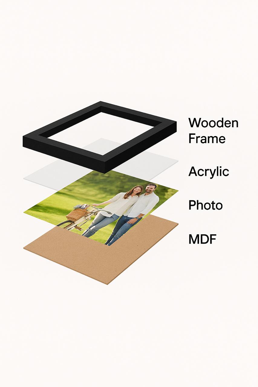 RangDeWalls© Abstract Girl_Art Wall Photo Frame – A4 Size with Black Border | Creative Home & Office Decoration Piece ( Size - 8.3 x 11.7 inches ) - Pack of 1